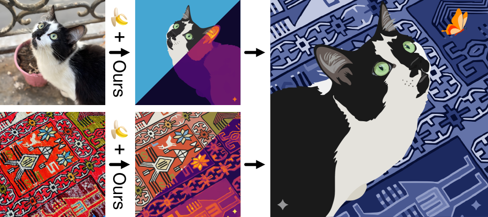 A generative pipeline leveraging Nano Banana and illustrator’s depth can transform a photograph and texture into a layered, depth-aware SVG illustration suitable for advanced editing like recoloring and object insertion.