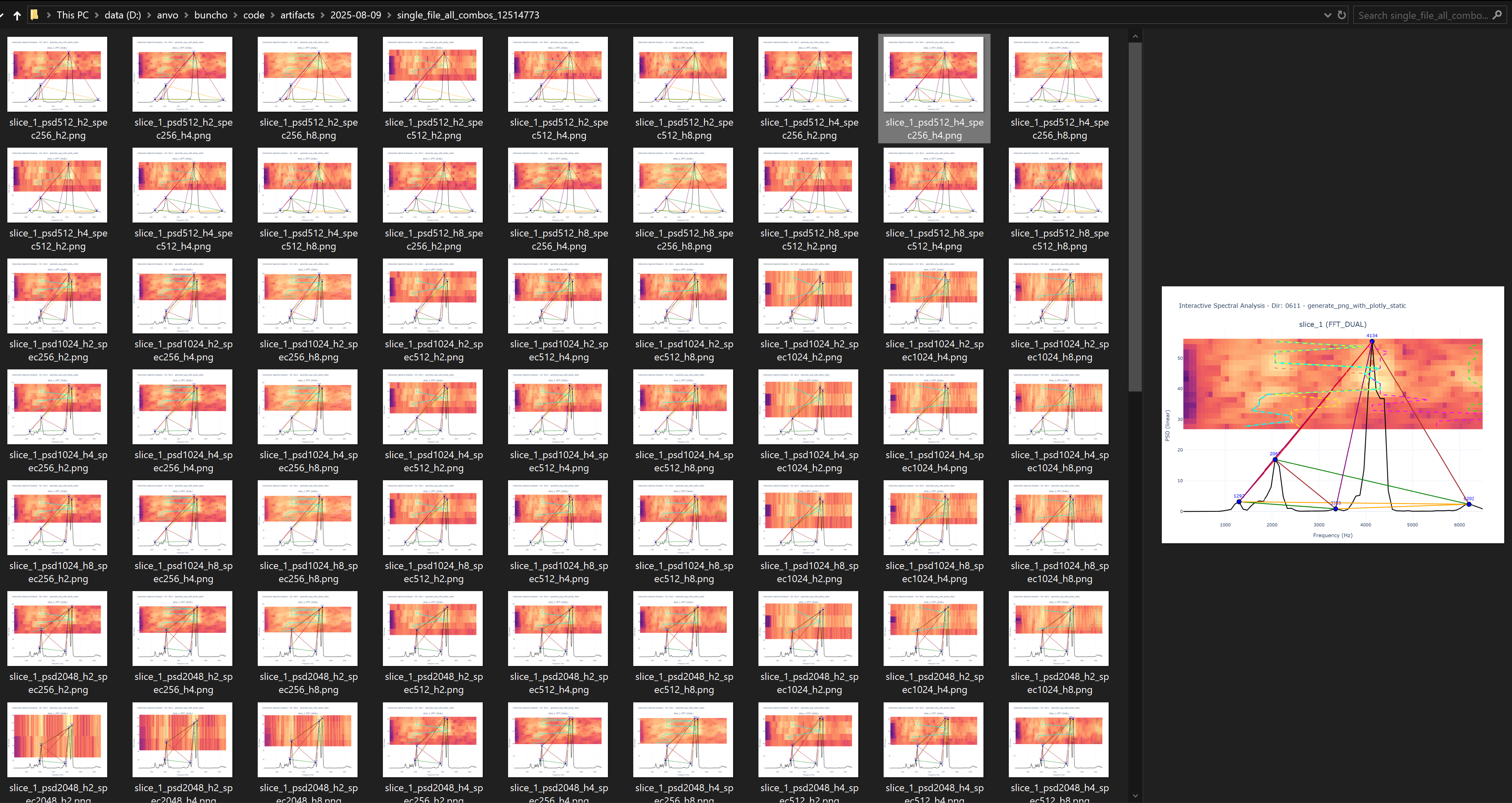 Исследование демонстрирует всеохватывающее сравнение выборок двухмасштабных спектрограмм с различными значениями $nfft$ (512, 1024, 2048) и длиной шага (2, 4, 8), а также визуализацию пиков, отражающих спектральную плотность мощности, спектрограмму и энергетические гребни, полученные из интерактивного интерфейса аудиофайла 