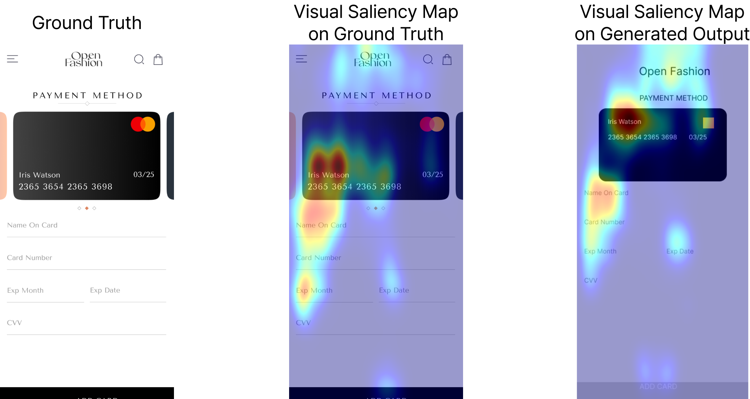 Сравнение визуальной заметности показывает, что модель демонстрирует согласованное с человеком внимание к элементам пользовательского интерфейса, что подтверждается коэффициентом корреляции в 0.5419.