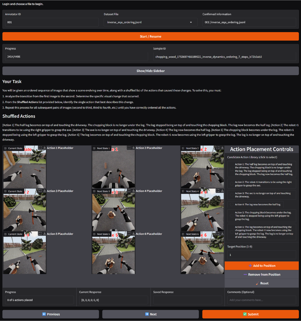 Интерфейс аннотирования, используемый для оценки человеческой производительности в задачах обратного моделирования мира, представляет аннотаторам последовательность переходов состояний в виде пар изображений