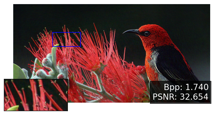 Our reconstruction method consistently outperforms existing techniques, including DPRC, delivering higher-quality images with significantly reduced speckle noise compared to both medium and high-quality baseline results on the [dataset].