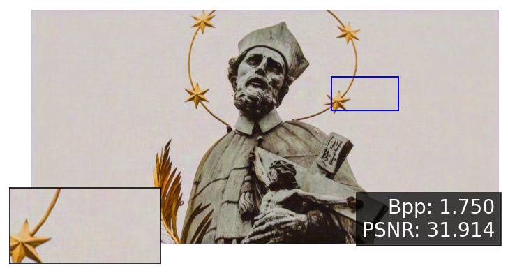 Reconstructions generated by the RAVQ-HoloNet across varying bitrates demonstrate performance comparable to, and exceeding, existing methods on the butterfly and statue datasets.