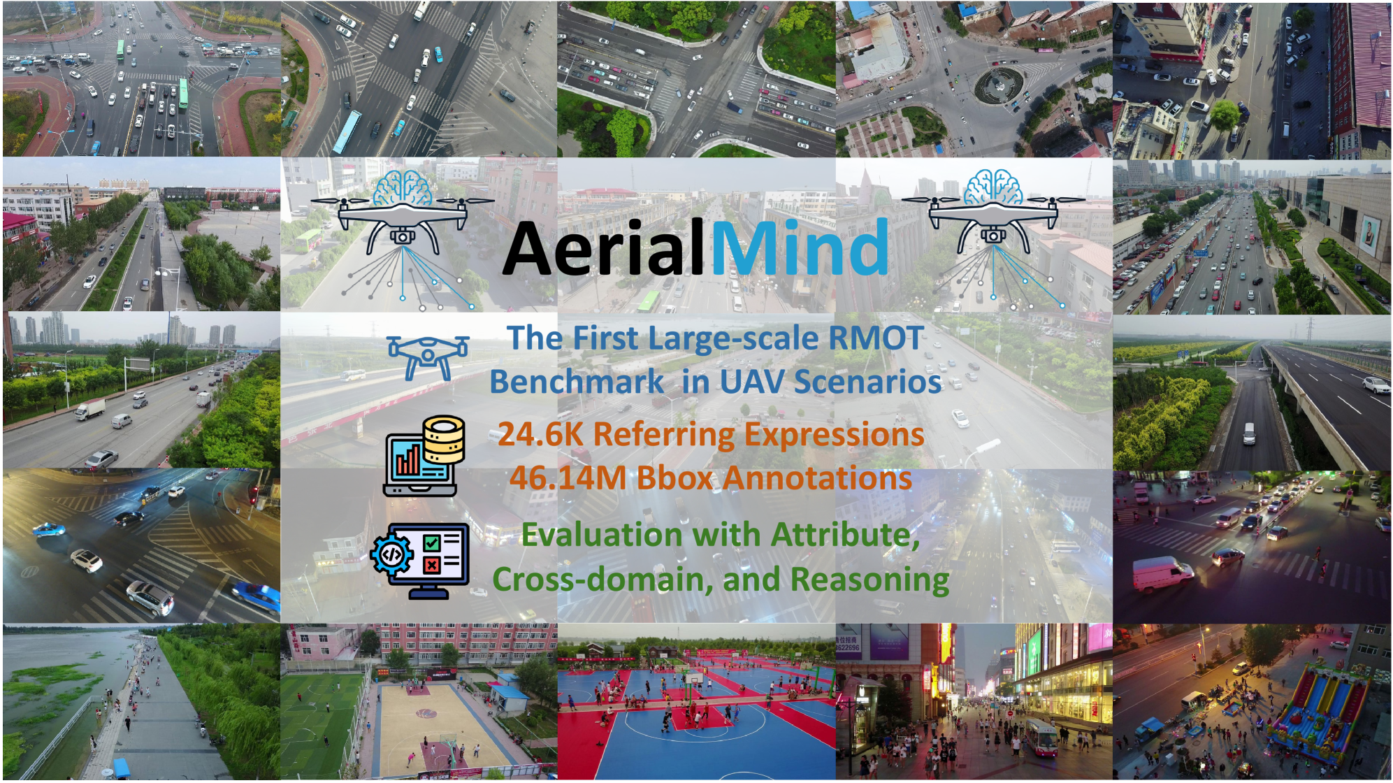AerialMind challenges conventional boundaries by integrating complex aerial scenarios with large-scale annotations, enabling a robust and diverse evaluation framework for advanced aerial intelligence.