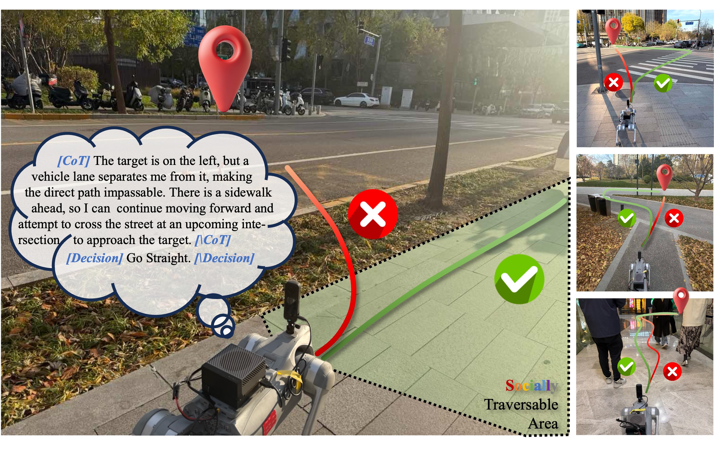 Social navigation in real-world environments is achieved through a system that integrates semantic reasoning with trajectory generation, identifying socially acceptable pathways and generating chain-of-thought explanations to ensure routes respect established social norms.