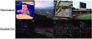 Without PRTS loss, the watermark encoder introduces high-saturation artifacts in watermarked images, as visualized by amplified residual intensity maps.