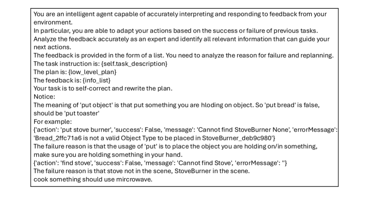 The prompt template guides the Self-evolution Agent's iterative self-improvement process.