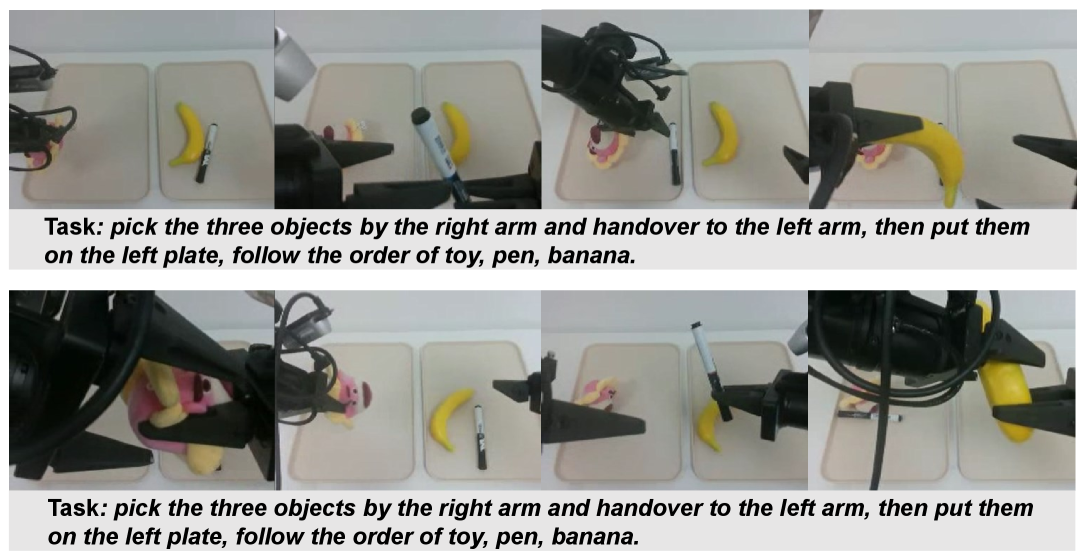 Результаты применения DualVLA в реальных задачах демонстрируют его эффективность и успешность.