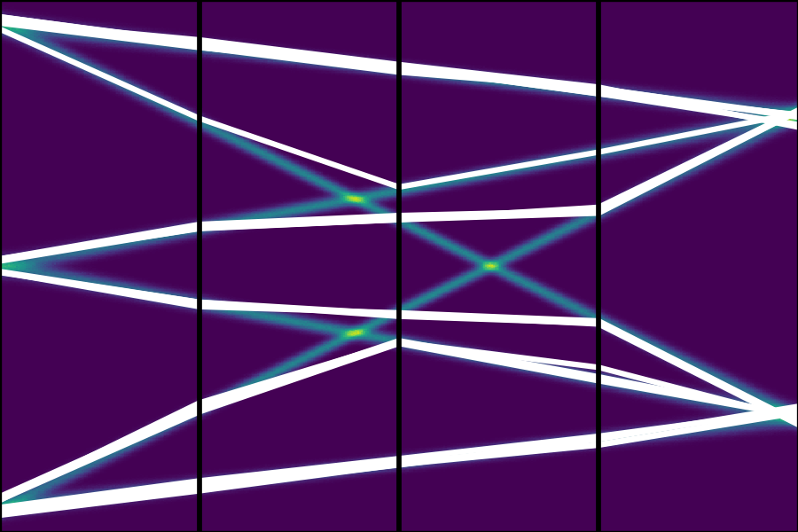 В отличие от flow matching, не способного осуществлять перенос между произвольными распределениями, разработанный adversarial flow успешно решает задачу переноса между смесями изолированных гауссовских распределений.