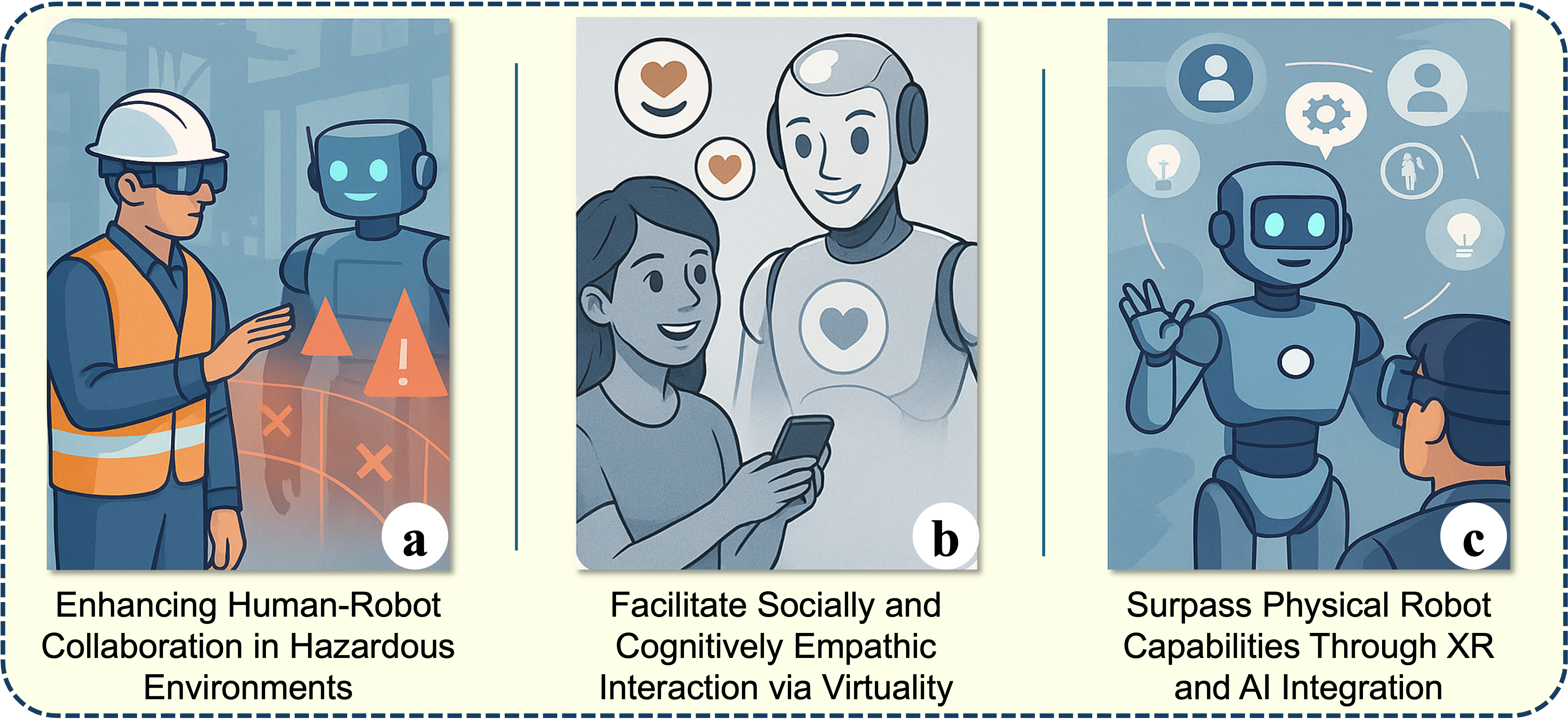 Технология расширенной реальности (XR) позволяет создавать виртуальных роботов для использования в будущем.