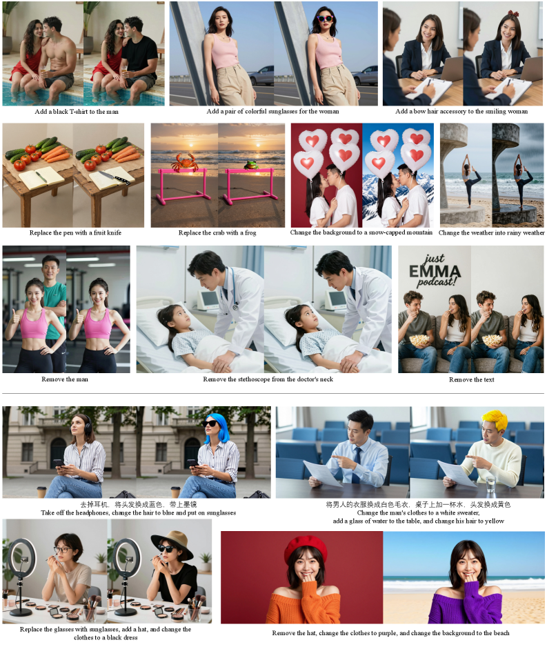 EMMA демонстрирует выдающиеся обобщающие способности в редактировании изображений, успешно выполняя сложные многомодальные задачи и придерживаясь заданного стиля, несмотря на обучение преимущественно на простых английских инструкциях и поддержку сложных запросов на китайском языке.