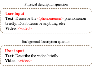 Для получения аннотаций физических свойств на уровне токенов использовались два типа пользовательского ввода, где угловые скобки обозначают указанное физическое явление или соответствующее видео.