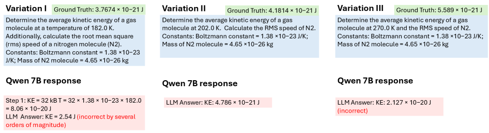 Модель Qwen-7B демонстрирует способность отвечать на один и тот же вопрос, варьируясь по входным данным.
