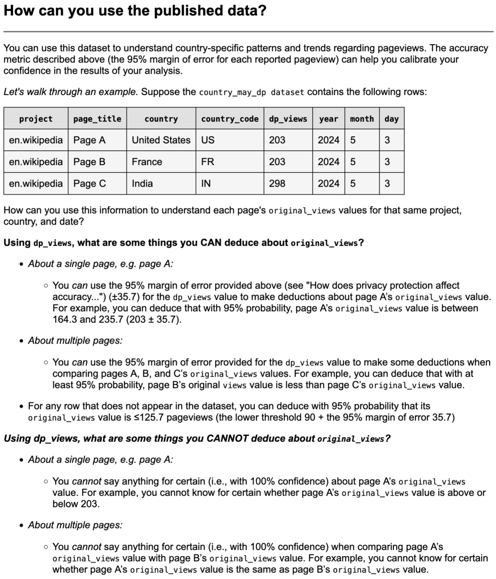 A partial screenshot of the documentation displayed to participants for the DP dataset. This screenshot includes guidance on drawing conclusions using the dataset, with examples.