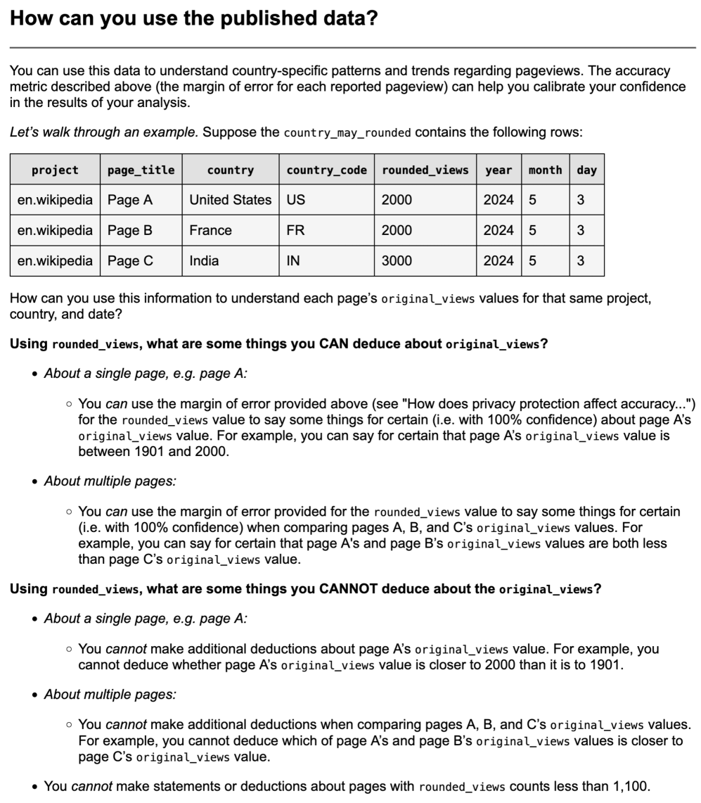 A partial screenshot of the documentation displayed to participants for the Rounded dataset. This screenshot includes guidance on drawing conclusions using the dataset, with examples.