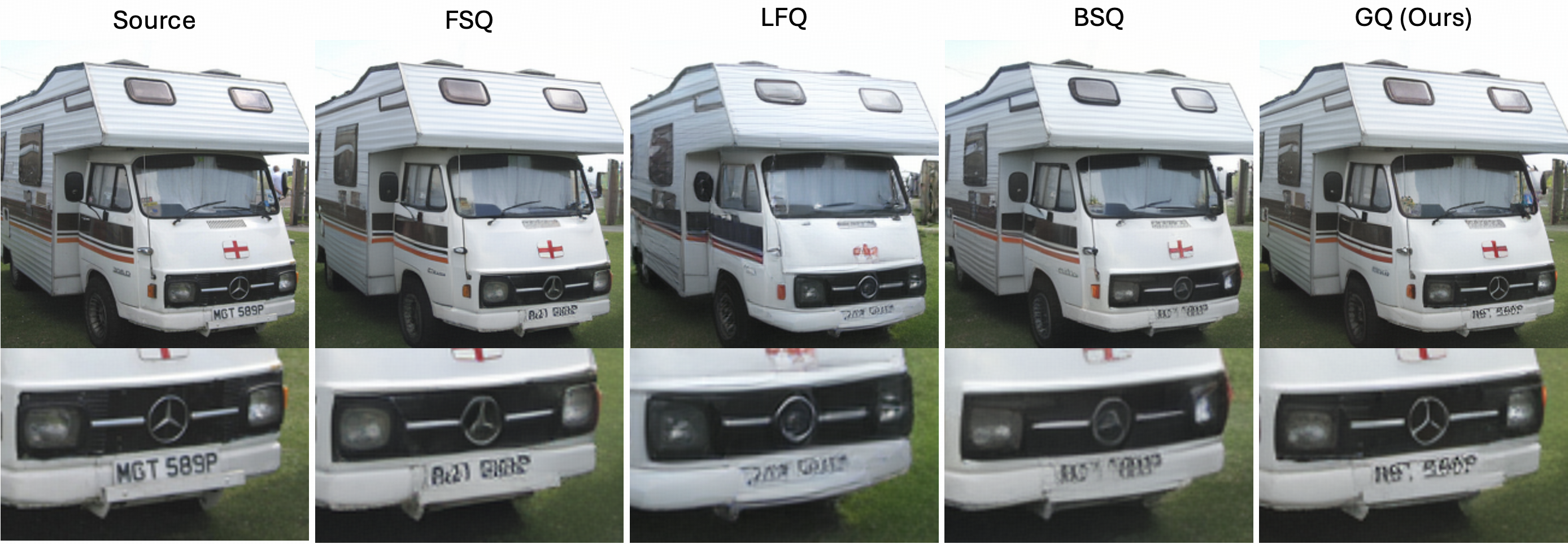 На датасете ImageNet при сжатии до 0.25 бит на пиксель ни один из существующих методов не способен корректно восстановить номер пластины.