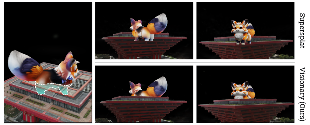 Локальная сортировка в Supersplat может привести к некорректной визуализации из-за неправильного порядка композиции перекрывающихся гауссиан, что эффективно устраняется благодаря глобальной сортировке, реализованной в Visionary.