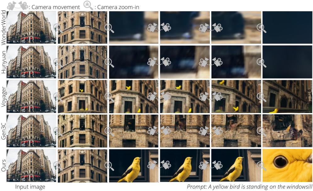 Многомасштабная генерация трёхмерного мира позволяет создавать детализированные и реалистичные окружения.