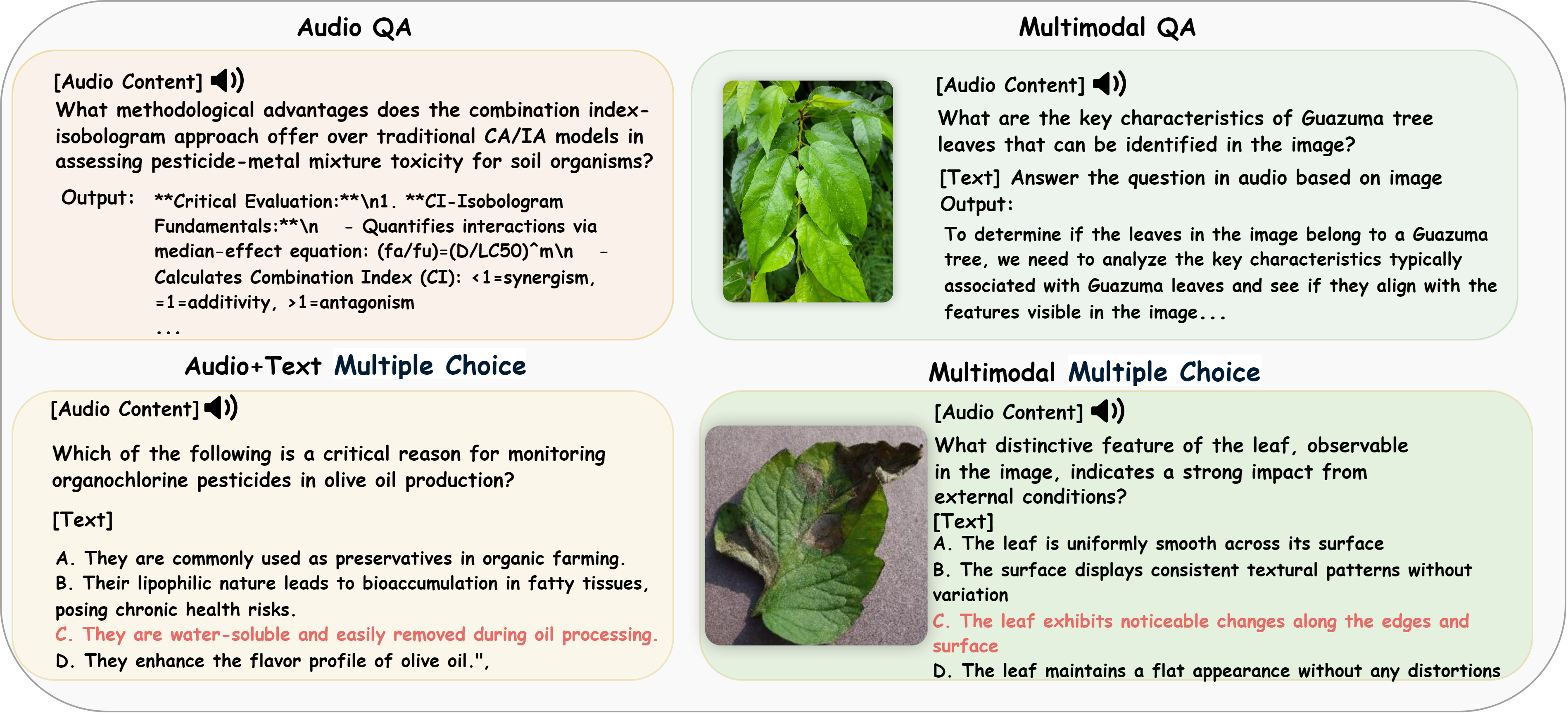 Тестирование на различных наборах данных показало, что модель способна отвечать на вопросы, основанные исключительно на аудио, а также выполнять более сложные задачи, требующие сопоставления аудио с визуальной информацией и текстом.