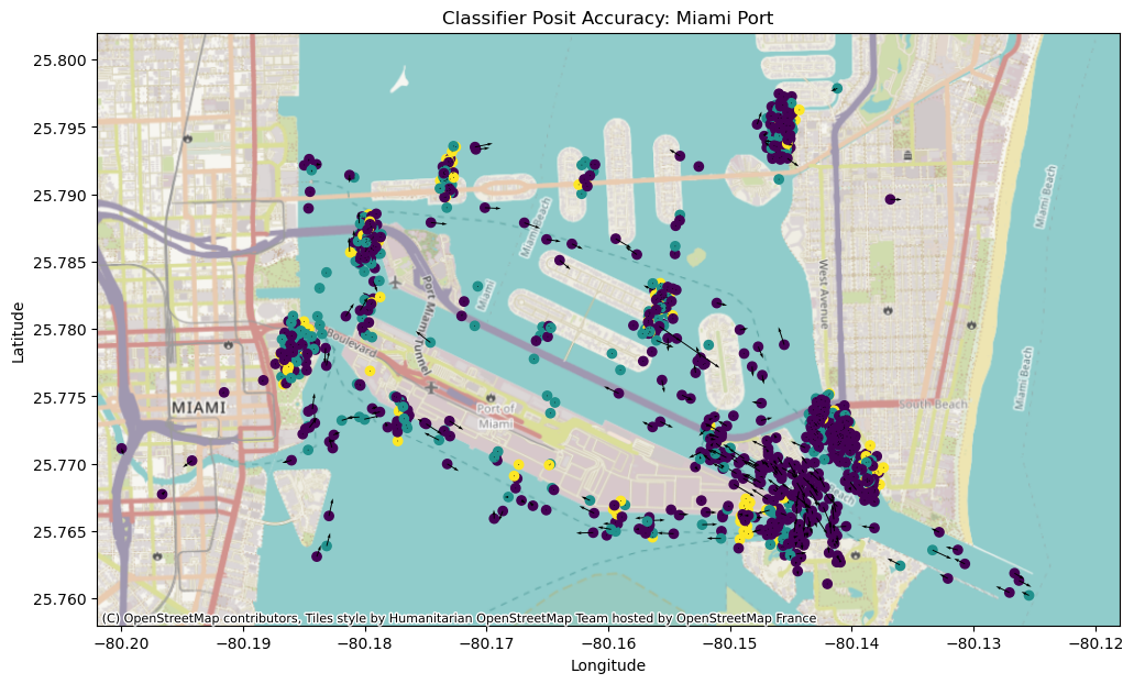 Map with tracks colored by the trained classifier’s posit accuracy: low accuracy in Miami port area.