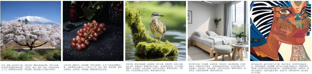 Визуализация SVG-T2I демонстрирует способность модели создавать детализированный, пространственно согласованный визуальный контент высокого качества в разрешении $1080 \times 1080$, подтверждая её потенциал в генерации сложных изображений, точно соответствующих текстовому описанию.