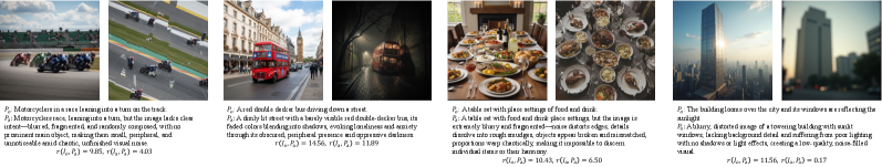 Несмотря на то, что модель вознаграждения (в данном случае HPSv3) оценивает изображения, сгенерированные по запросу, ориентированному на общую эстетику, выше, чем изображения, более точно соответствующие первоначальным намерениям пользователя, это указывает на несоответствие между автоматической оценкой и истинным желаемым результатом.