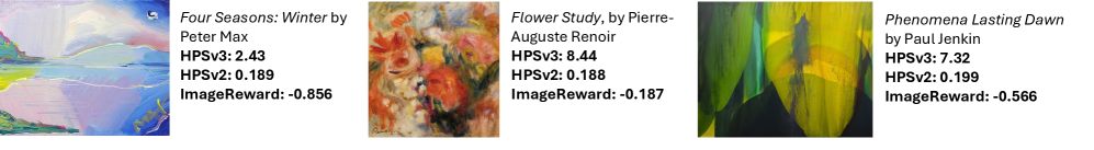 Оценка известных произведений искусства моделями вознаграждения показывает, что некоторые из них получают оценки ниже двух стандартных отклонений от среднего значения.