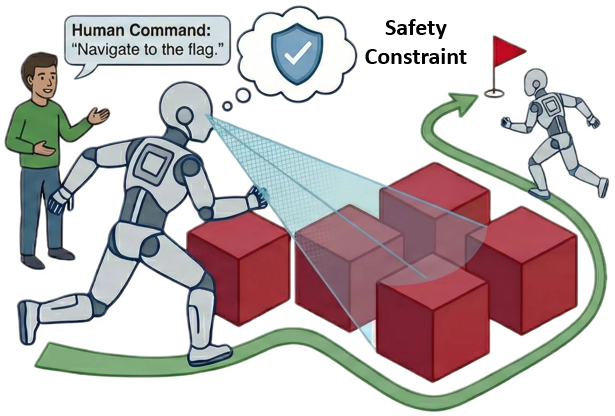 Модели VLA и VLSA демонстрируют различные поведенческие характеристики, что позволяет исследовать компромиссы между точностью и вычислительной сложностью в задачах оптимизации, где $VLA$ стремится к высокой точности за счет увеличения вычислительных затрат, а $VLSA$ - к скорости за счет некоторой потери точности.