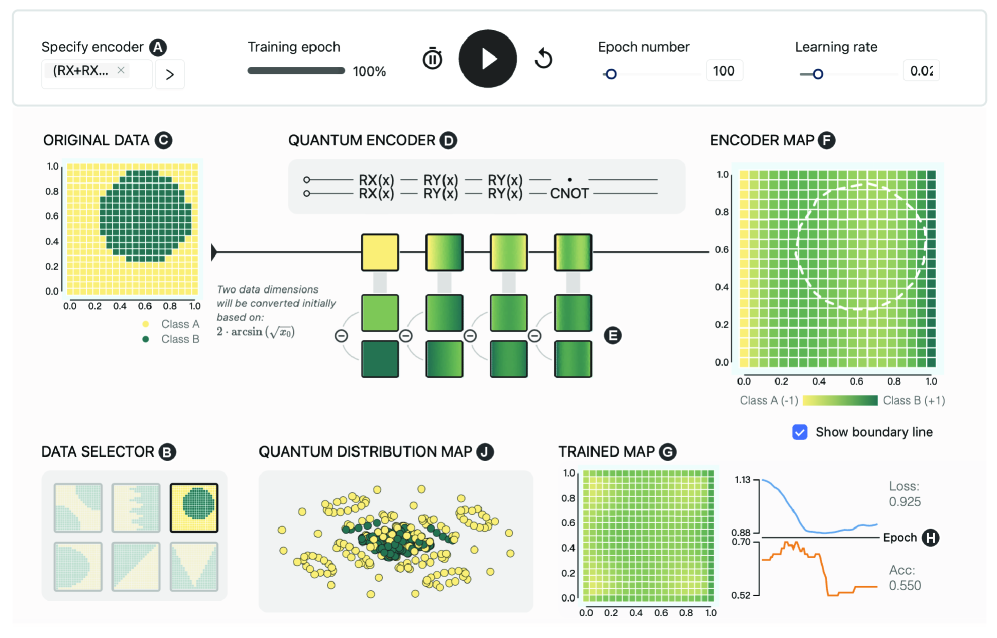 the interface of \toolName