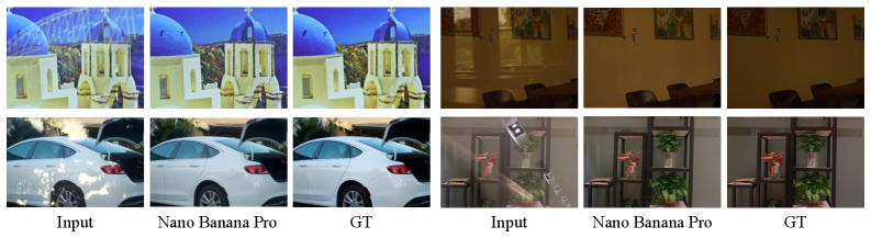 На представленных примерах демонстрируется способность Nano Banana Pro восстанавливать детали фона на изображениях различной сложности.