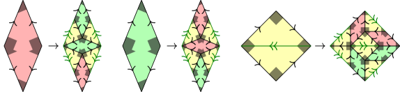 The rhombus and square tiles from the Ammann-Beenker tiling, shown with deflation diagrams. The square is shown bisected into two triangles, which allows those triangles to appear individually in the deflation diagrams so that each tile’s deflation covers the same region as the original tile. Edges of the tiles are marked with single and double arrows to indicate type and direction; the tile vertices are marked with shapes made from isosceles right triangles which join together into a thick arrow shape at a complete vertex. The rhombus is shown in two mirror-image forms, coloured red and green, differing only in the orientation of the vertex marks at its pointy ends.