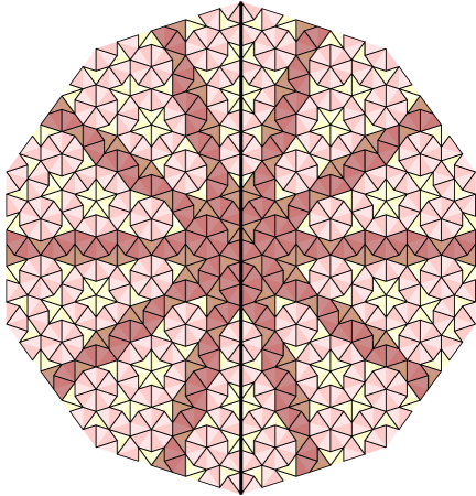 A patch of Penrose P2 tiling, namely the famous ‘infinite cartwheel pattern’ with 10-way near-symmetry. The symmetric regions of the diagram are in light colours, and the parts which vary under at least one rotation are shaded dark. A thick line down the centre shows the single axis of true reflection symmetry.