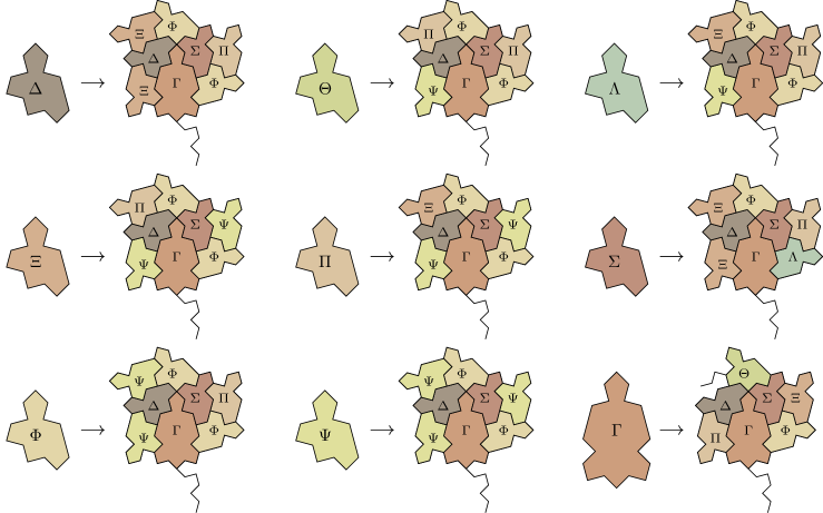 Nine deflation diagrams, eight for Spectre tiles marked with different Greek letters, and one for the Mystic tile. Each tile is deflated to a pattern of other Spectres and one Mystic, again marked with the same Greek letters to indicate which tile types are generated from which.