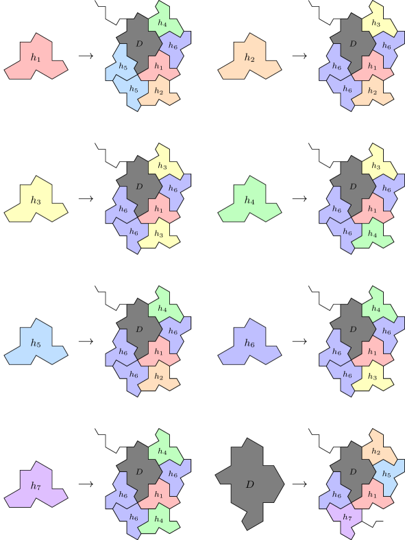 Deflation diagrams for seven types of single hat, distinguished by numbers 1 to 7 and colours, and one double-hat.