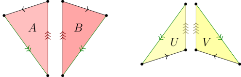 Diagrams of the four triangles obtained by bisecting the Penrose P2 kites and darts. The edges are marked with four different types, via colours and arrows. The three- and four-arrow edges force the triangles to rejoin into whole kites and darts, and the one- and two-arrow edges match the ones in previous figures.