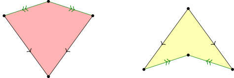 Diagrams of the Penrose P2 kite and dart, whole rather than bisected. The edges are marked with two different types, via colours and arrows.