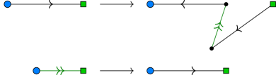 Mapping rules showing how each of the edge types from the previous figure is transformed into a pattern of other edges during deflation. The pattern obtained from the single-arrow edge has angles between the output edges.