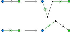Mapping rules showing how each of the edge types from the previous figure is transformed into a pattern of other edges during deflation. Both of the output patterns have angles between the edges.