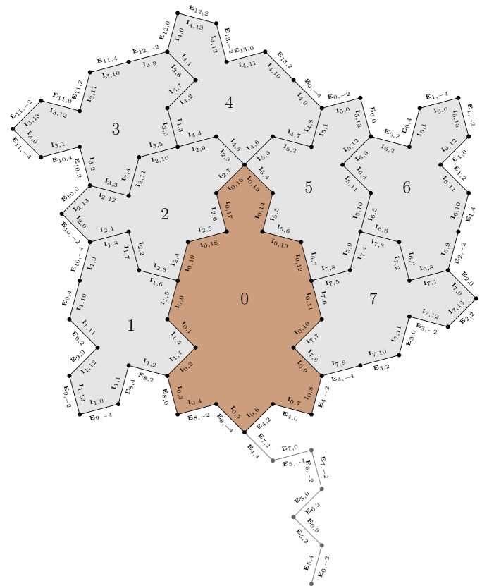 A detailed map of the patch of Spectres (and one Mystic) obtained by deflating a single Spectre tile, marked up with symbols on both sides of each edge.