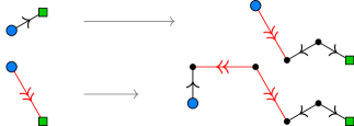 Mapping rules showing how each of the edge types from the previously shown diagram of hat and double-hat tiles is transformed into a non-straight path of other edges during deflation.