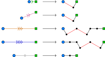 Mapping rules showing how each of the edge types from the diagram of HTPF metatiles is transformed into a path of other edges during final deflation to hats.