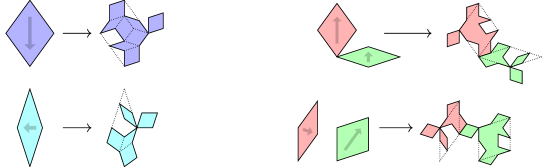On the left, the thin and thick Penrose P3 rhombs are shown under double deflation, so that the thick rhomb turns into eight subtiles in total, and the thin one into five. On the right, two of the rhomb pairs from the previous figure -- the ones touching at a vertex and not touching at all -- are shown under the same transformation, demonstrating that in each case the doubly-deflated diagrams now include a shared edge between the deflations of the two rhombs.