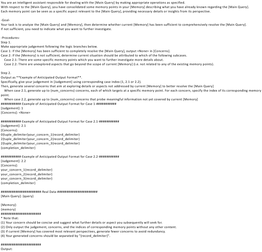 Запрос может быть направлен как на конкретные точки памяти для выявления проблем, так и на получение полезной информации, выходящей за рамки текущего контекста.