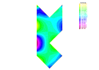 Исследование собственных функций на полигонах Гордона демонстрирует, что, несмотря на дирихле-изоспектральность полигонов в первых двух строках и вычисление 10-й собственной функции методом частных решений (с собственным значением около 26.08), использование граничных интегральных методов для вычисления 10-й неймановской собственной функции (с собственным значением около 9.62165) и метода конечных элементов для вычисления 10-й стеклововской собственной функции показывает, что эти области не являются стеклововски изоспектральными, как подтверждается данными из таблицы 4.1.
