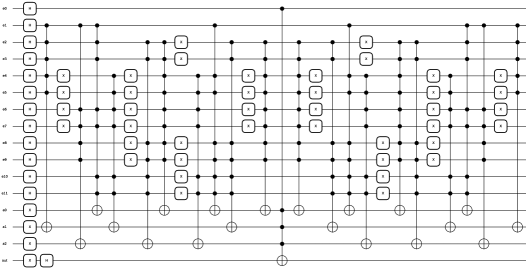 Оптимальный оракул для топологии с тремя петлями, содержащей 12 пропагаторов, представлен кубитами <span class="katex-eq" data-katex-display="false">e_0</span>-<span class="katex-eq" data-katex-display="false">e_{11}</span> и требует всего 3 вспомогательных кубита <span class="katex-eq" data-katex-display="false">a_0</span>-<span class="katex-eq" data-katex-display="false">a_2</span>.