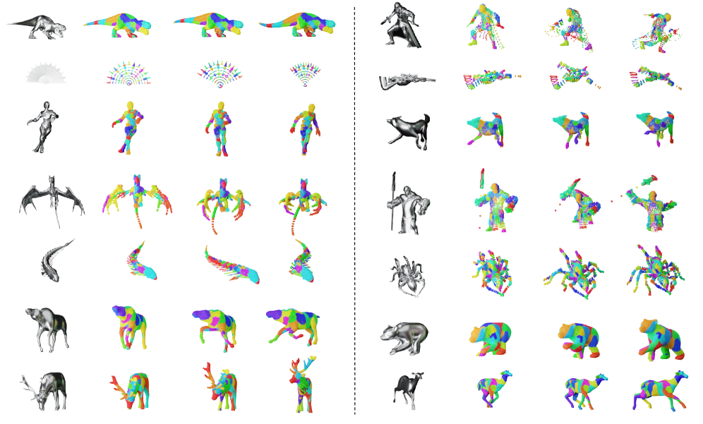 RigMo accurately reconstructs complete, animatable 3D models with articulated motion-across humans, animals, and diverse shapes-from sparse input frames by jointly predicting rigging and synthesizing missing motion in its latent space, achieving this without relying on category-specific priors.