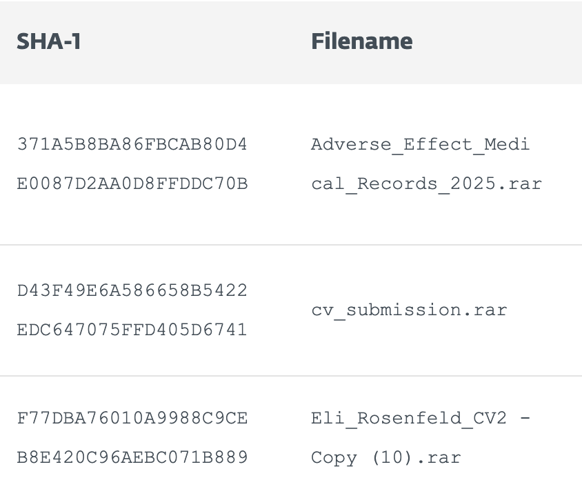 Different representations of instrument-oriented control (IOC) data, as shown side-by-side, illustrate the variety of ways this information can be structured and visualized.