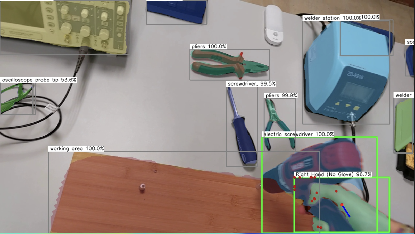 Сравнение показывает, что полная модель GlovoEgo-Net обеспечивает более качественное распознавание объектов, чем версия без использования ключевых точек.