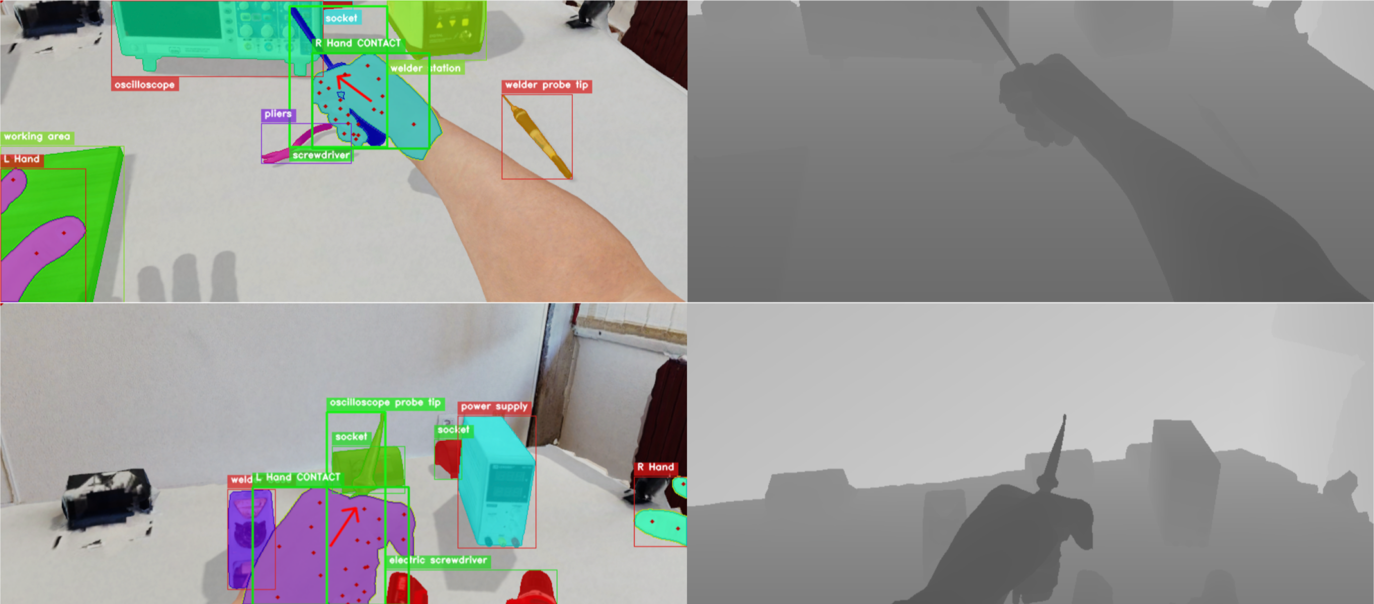 Изображение демонстрирует синтетические данные GloVeEgo-HOI с мультимодальными аннотациями, включающими RGB-изображения, данные о глубине, маски, ключевые точки рук и маски перчаток.