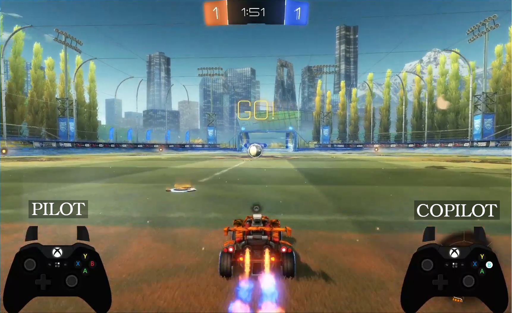 В игровом сценарии взаимодействия людей, реализованном в P3, наблюдается координация посредством корректировки действий, демонстрирующая способность системы к адаптации и совместной деятельности.