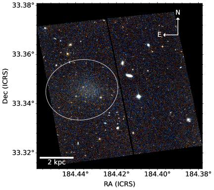 Two panels showing HST images (Declination vs. Right Ascension) of the ACS and WFC3 observations of CVn C. The stellar disk of the galaxy fits within one of the two ACS chips and shows a smooth, diffuse light distribution in the ACS image. Both the ACS and WFC3 fields show minimal foreground and background contamination.